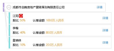 成都市合錦房地產(chǎn)營銷策劃有限責任公司 專業(yè)策劃，引領房地產(chǎn)營銷新潮流